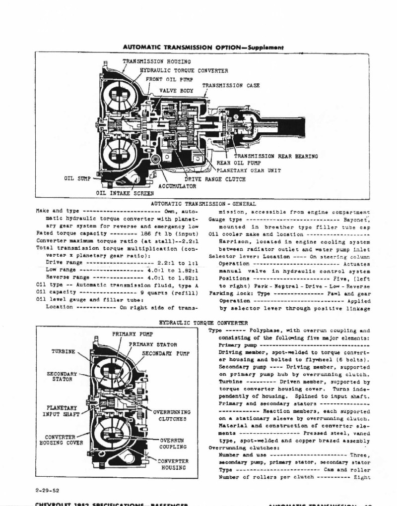 1952 Chevrolet Specifications Page 44